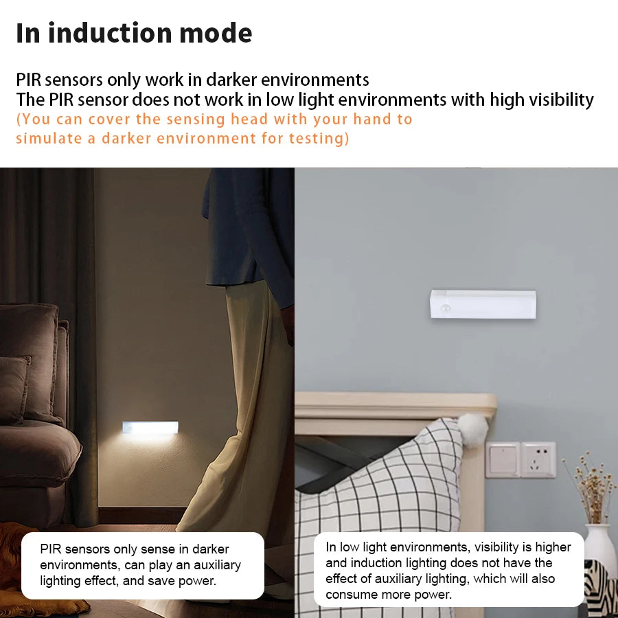 Rechargeable Motion Sensor LED Light - Automatic Cabinet & Closet Lighting
