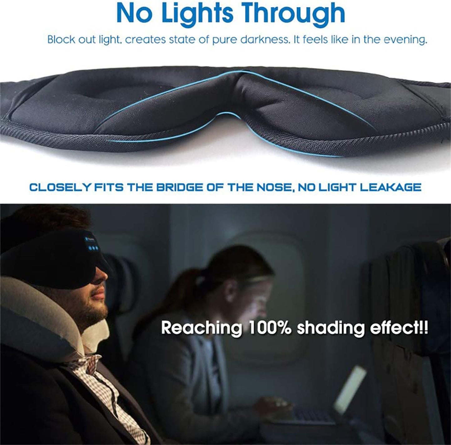 Sleep Sound™ Bluetooth Eye Mask – Wireless Music & Deep Sleep Comfort