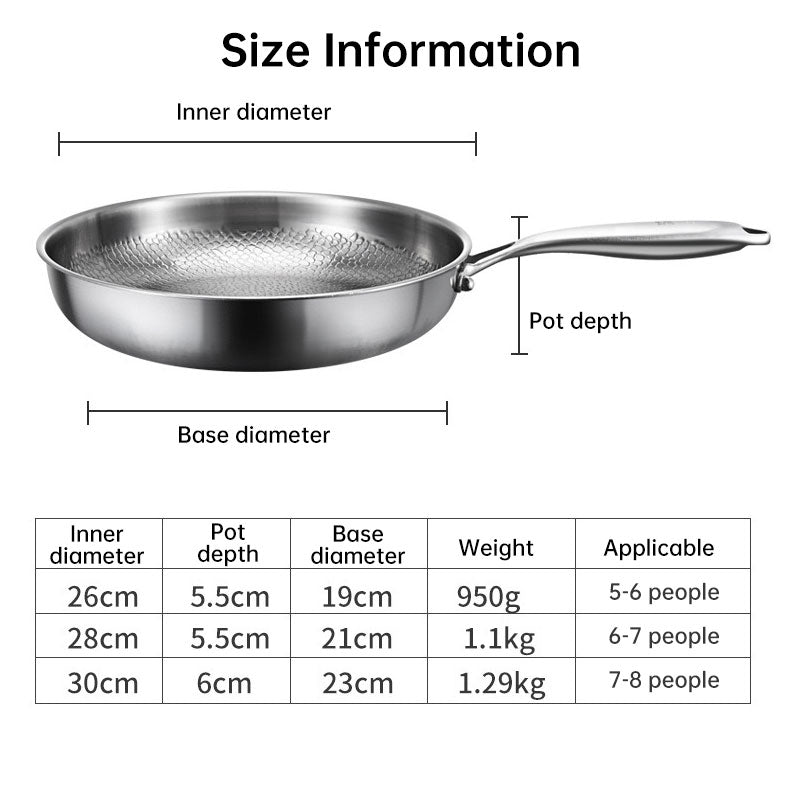 Pure Titanium Nonstick Frying Pan