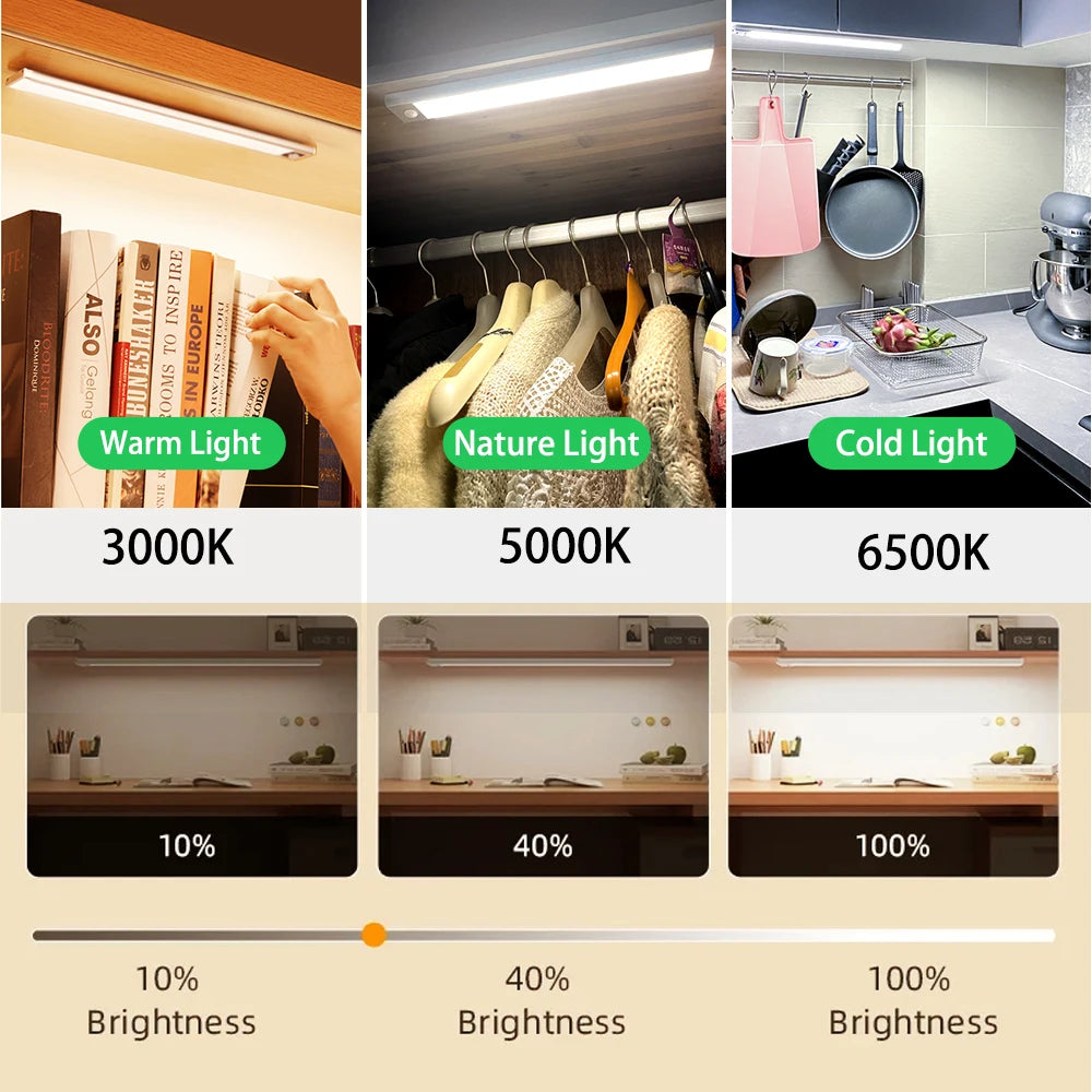 Rechargeable LED Motion Sensor Cabinet Lights - Dimmable Under Cabinet Lighting (20-60cm)