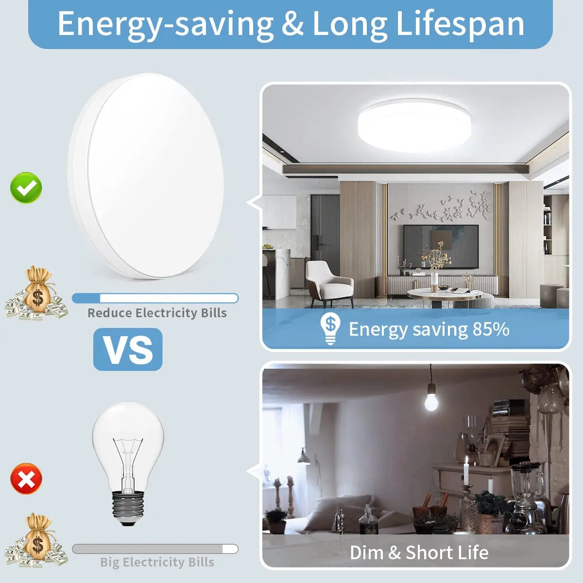 Modern LED Ceiling Light - Round Design 18W-48W Options