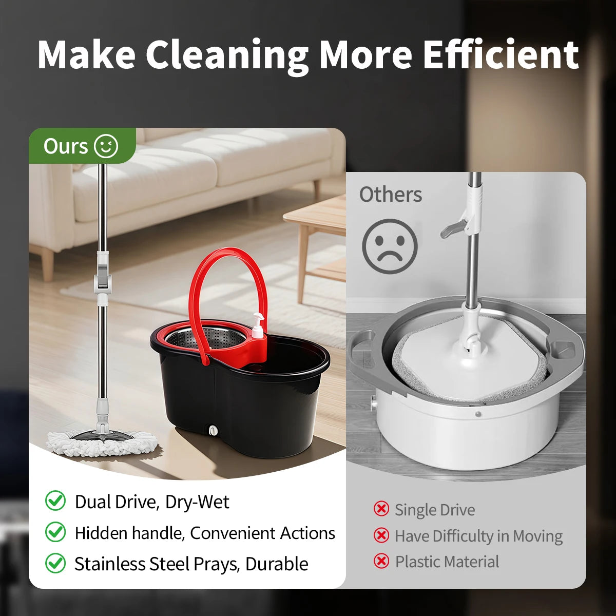 360° Self-Cleaning Spin Mop Bucket Set