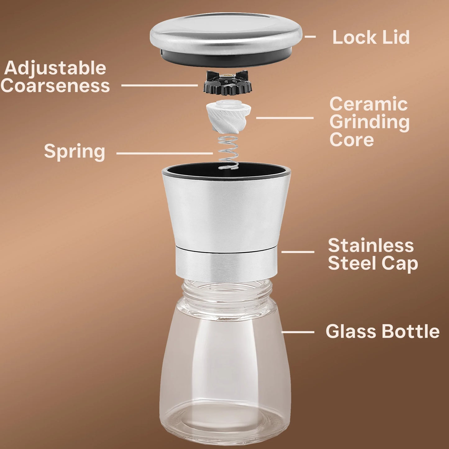 Stainless Steel Salt & Pepper Grinder Set - Glass Shaker Mills with Adjustable Coarseness