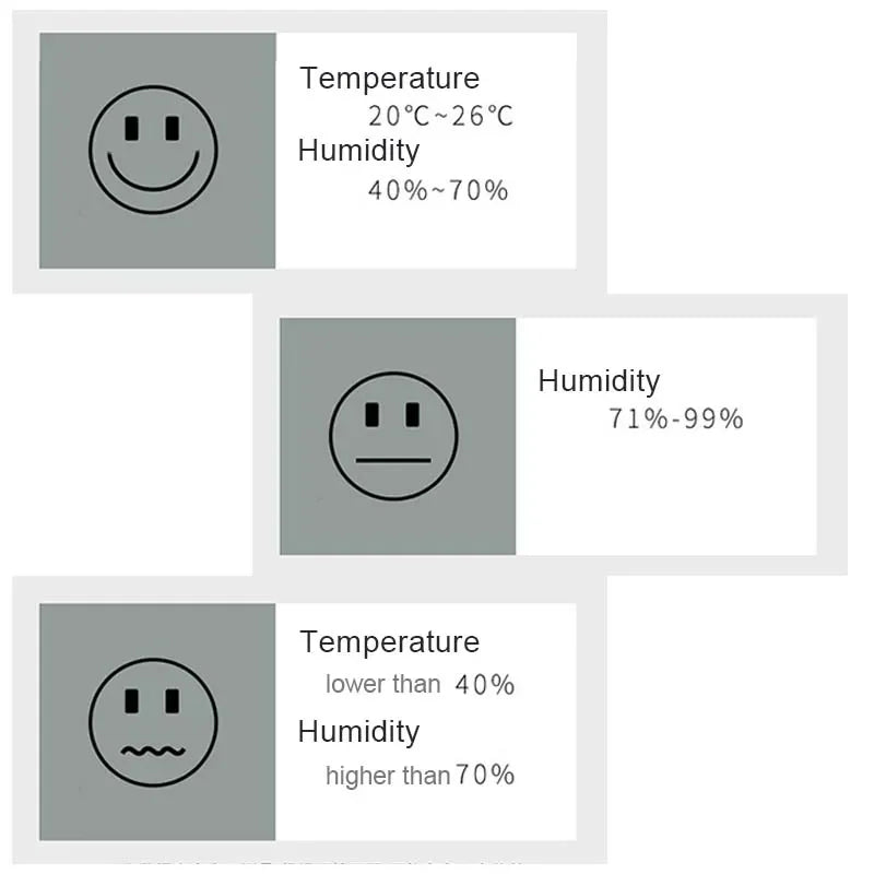Digital Temperature & Humidity Monitor - Indoor Climate Control for Home & Health