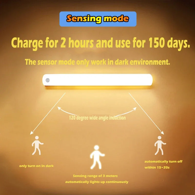 Rechargeable Motion Sensor LED Light - Automatic Cabinet & Closet Lighting