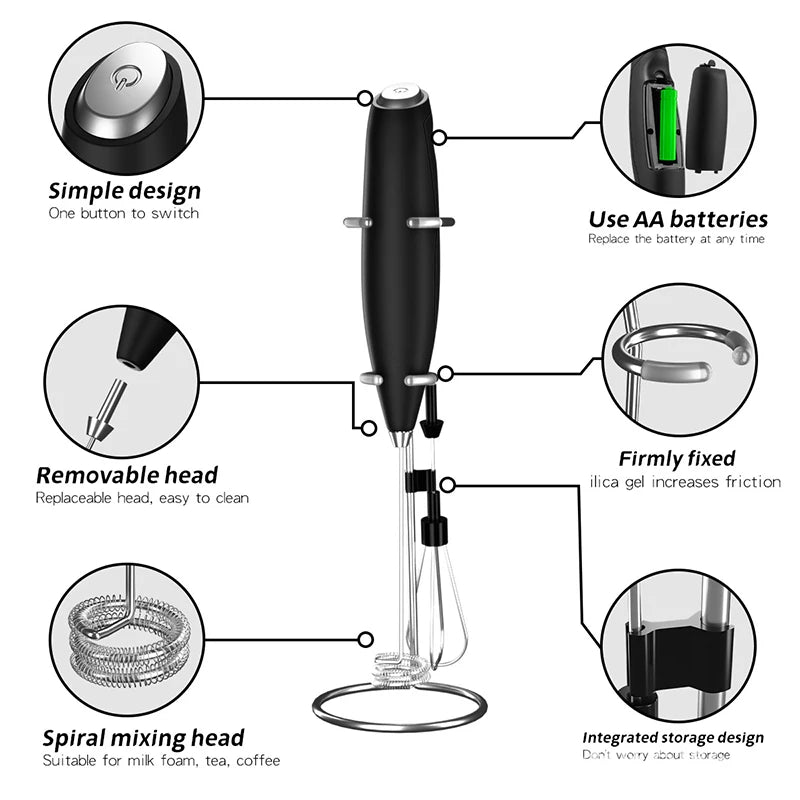 Electric Milk Frother - Handheld Coffee Foam Maker for Cappuccinos & Lattes